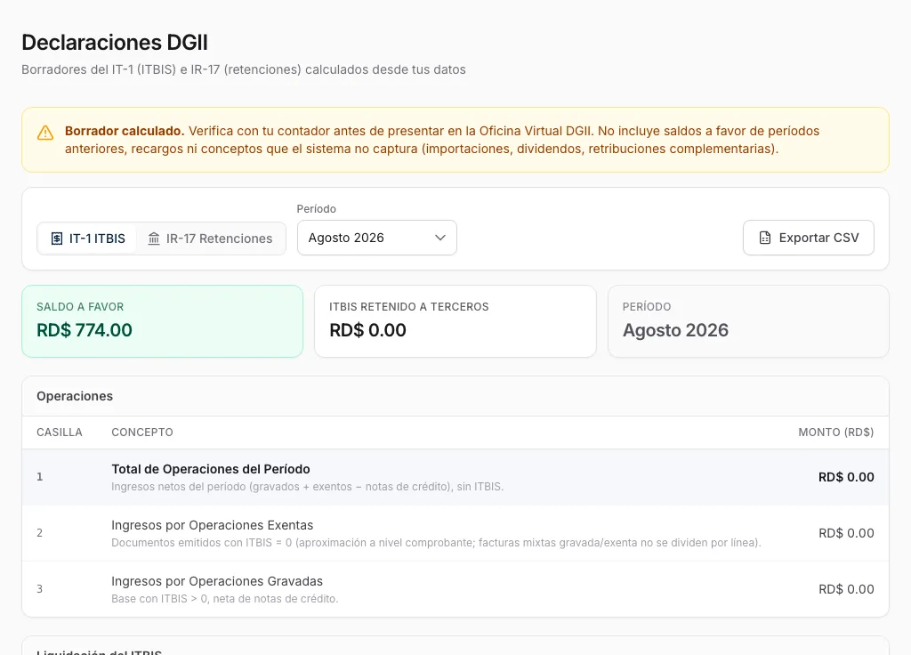 Declaraciones DGII con casillas del IT-1 y montos